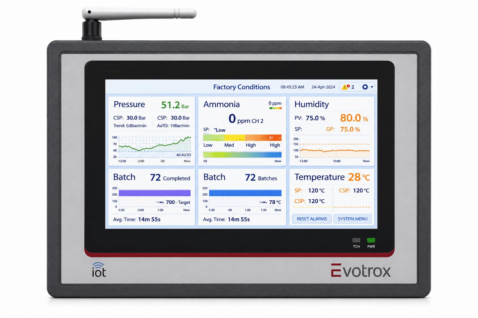 Data Logger LOG-DL300 — view 2