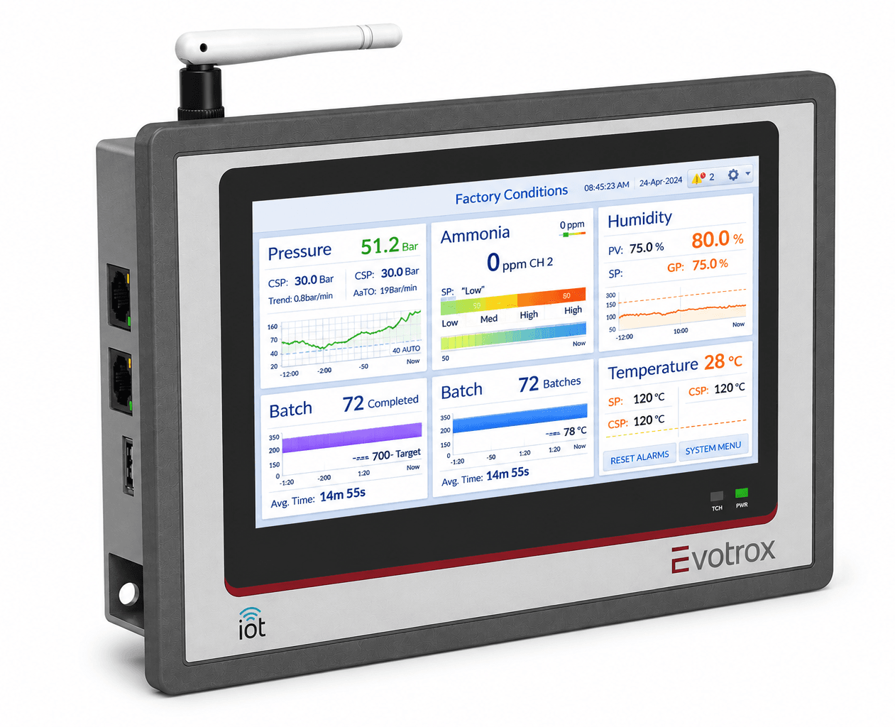 Data Logger LOG-DL300