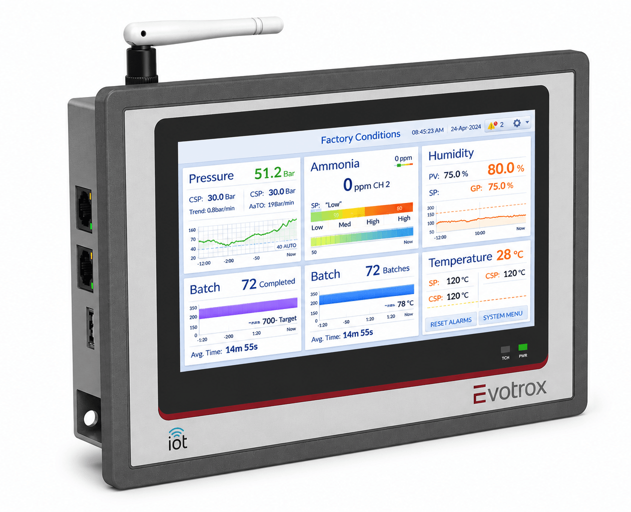 Data Logger LOG-DL300